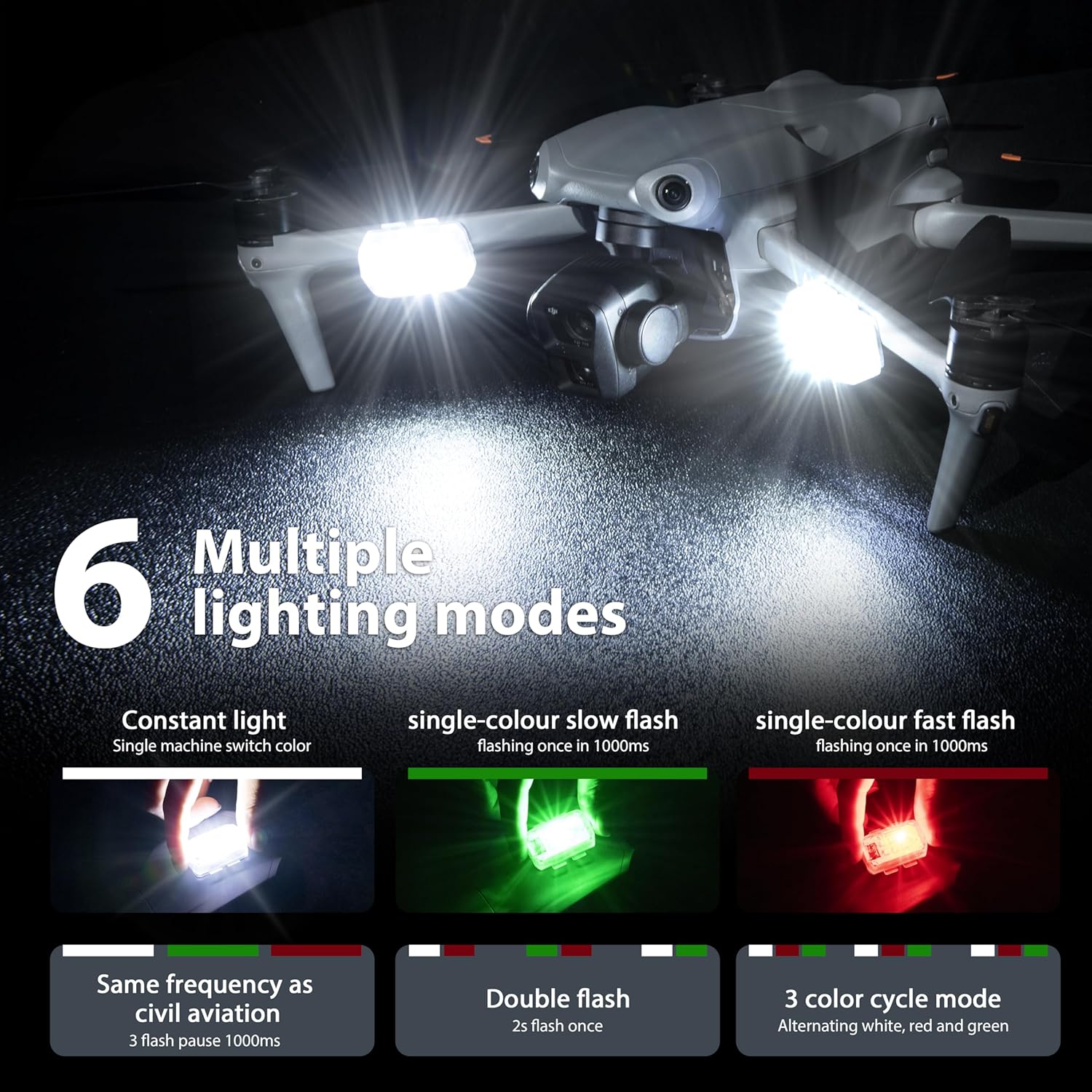 STARTRC Drone Strobe Light Ant - Drone Strobe Light review and price