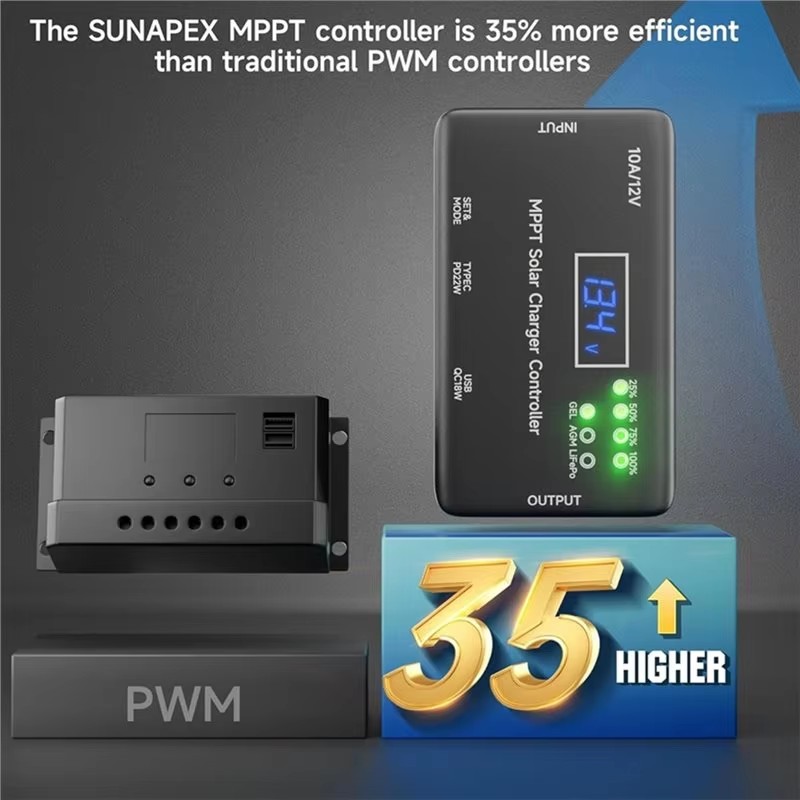 MPPT Solar Charge Controller 1 - Drone Solar Charger review and price