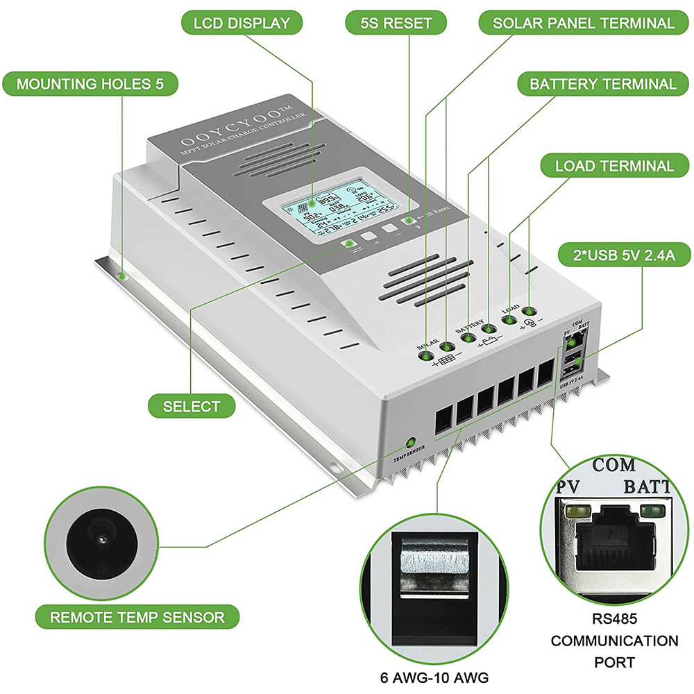OOYCYOO MPPT Charge Controller - Drone Solar Charger review and price