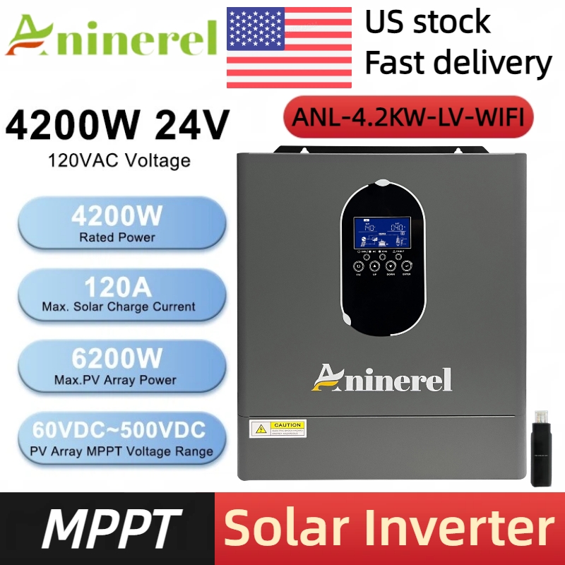 Aninerel US stock 110-120V NEW - Drone Solar Charger review and price