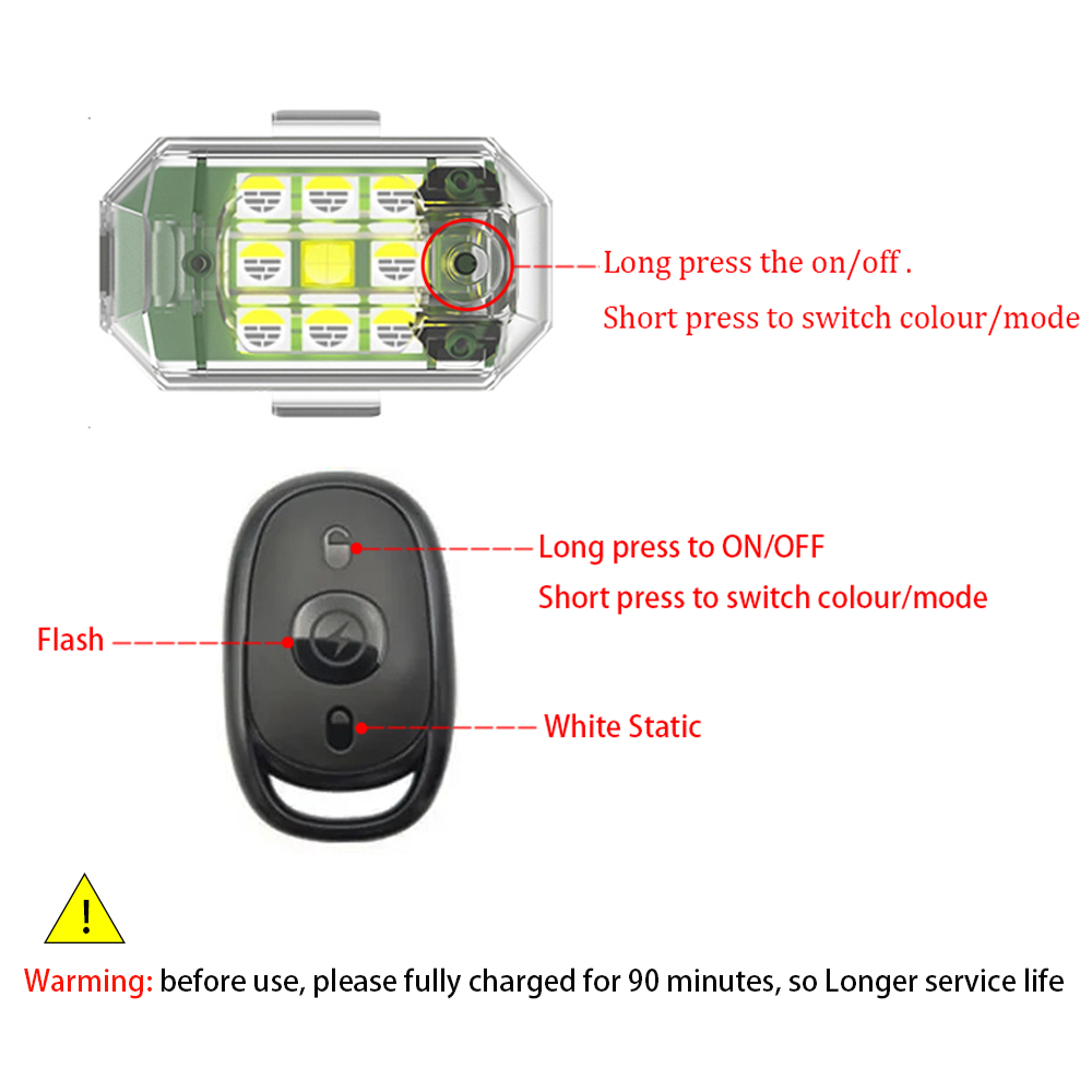 1/2/4pcs Wireless LED Drone St - Drone Strobe Light review and price